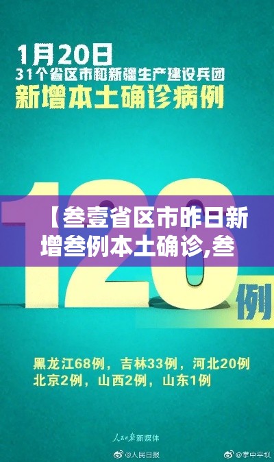 【叁壹省区市昨日新增叁例本土确诊,叁壹省区市新增無9例本土确诊病例】