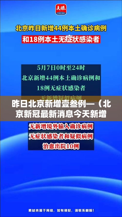 昨日北京新增壹叁例—(北京新冠最新消息今天新增病例) 昨日北京新增壹叁例—(北京新冠最新消息今天新增病例)