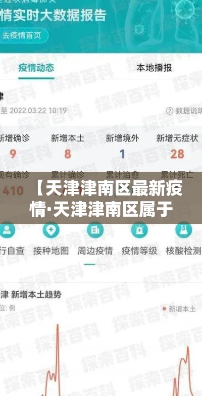 【天津津南区最新疫情·天津津南区属于哪个区】