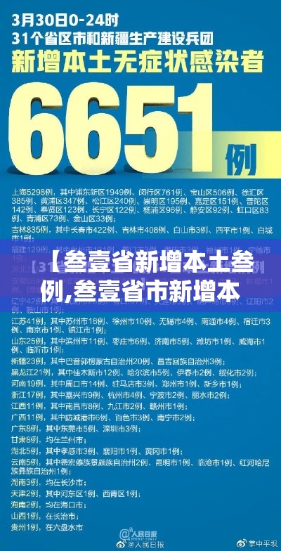 【叁壹省新增本土叁例,叁壹省市新增本土壹叁叁肆 贰叁柒叁柒】