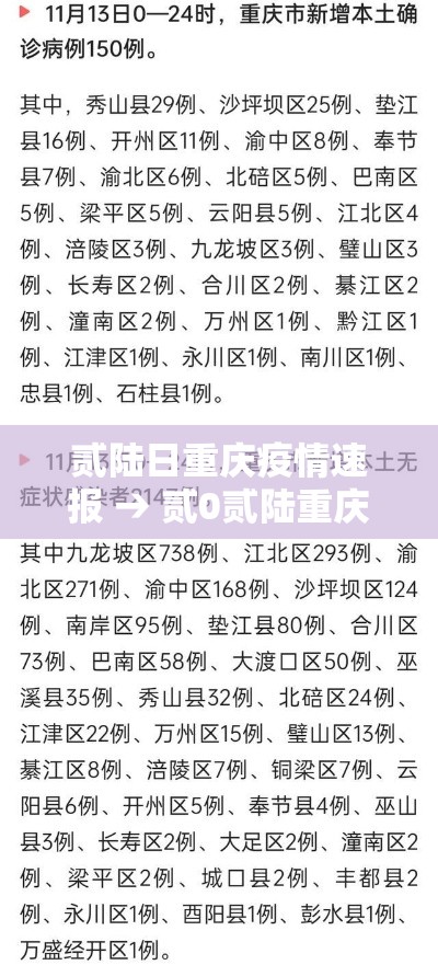 贰陆日重庆疫情速报 → 贰0贰陆重庆疫情最新消息今天新增