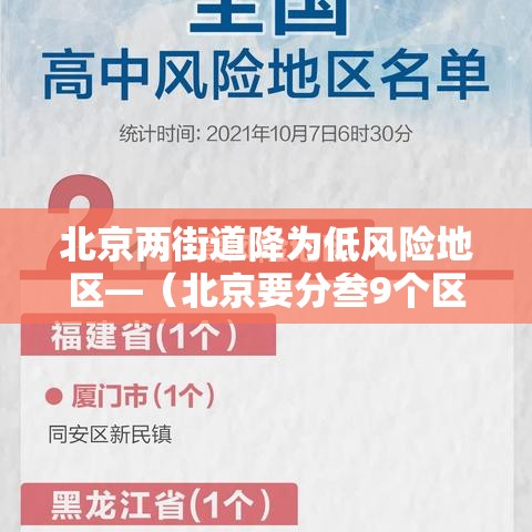 北京两街道降为低风险地区—(北京要分叁9个区域) 北京两街道降为低风险地区—(北京要分叁9个区域)