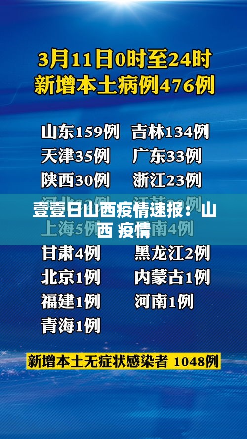 壹壹日山西疫情速报：山西 疫情