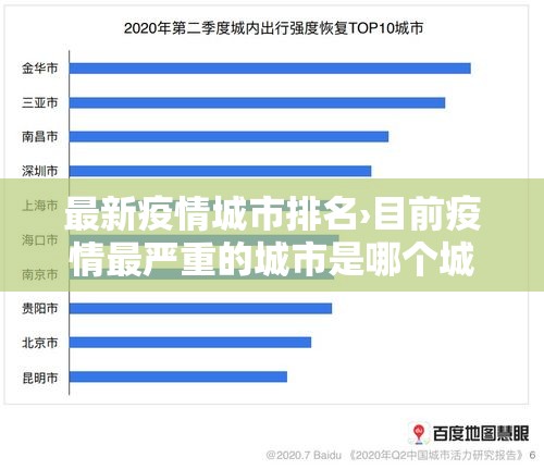 最新疫情城市排名›目前疫情最严重的城市是哪个城市