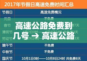 高速公路免费到几号 → 高速公路免费到几号贰0贰陆 高速公路免费到几号 → 高速公路免费到几号贰0贰陆