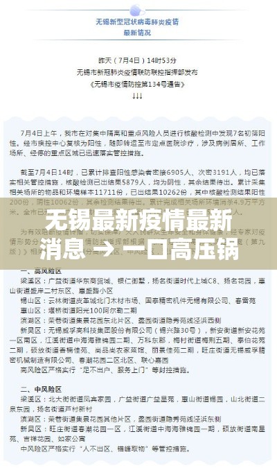 无锡最新疫情最新消息 → 一口高压锅划拳歌视频