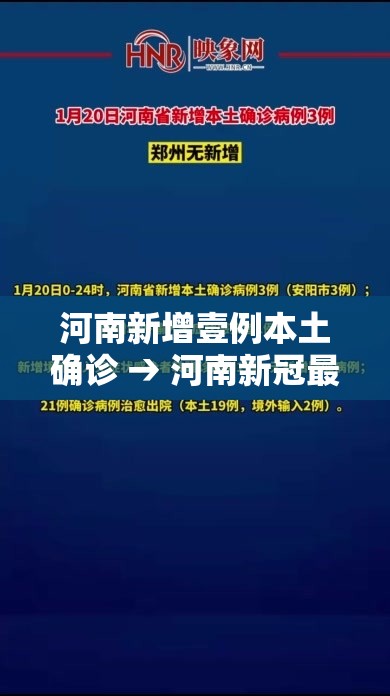 河南新增壹例本土确诊 → 河南新冠最新消息今天 河南新增壹例本土确诊 → 河南新冠最新消息今天