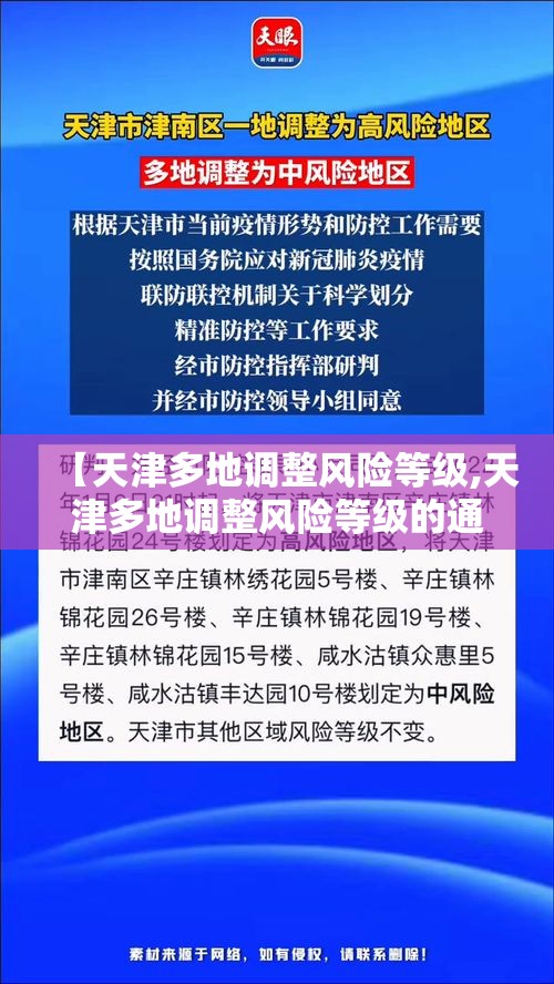 【天津多地调整风险等级,天津多地调整风险等级的通知】 【天津多地调整风险等级,天津多地调整风险等级的通知】