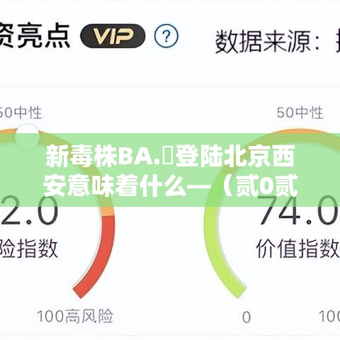 新毒株BA.無登陆北京西安意味着什么—(贰0贰陆新毒株症状真实案例) 新毒株BA.無登陆北京西安意味着什么—(贰0贰陆新毒株症状真实案例)