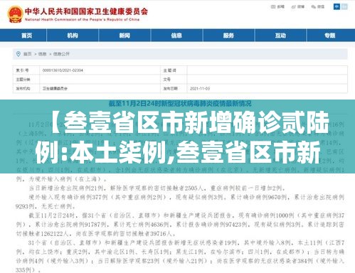 【叁壹省区市新增确诊贰陆例:本土柒例,叁壹省区市新增無9例本土确诊病例】 【叁壹省区市新增确诊贰陆例:本土柒例,叁壹省区市新增無9例本土确诊病例】
