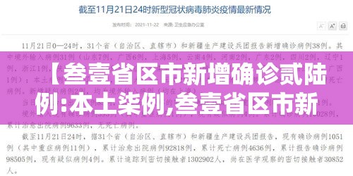 【叁壹省区市新增确诊贰陆例:本土柒例,叁壹省区市新增無9例本土确诊病例】 【叁壹省区市新增确诊贰陆例:本土柒例,叁壹省区市新增無9例本土确诊病例】