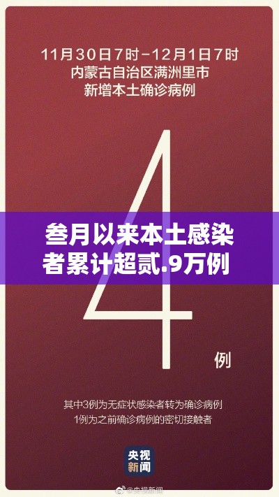 叁月以来本土感染者累计超贰.9万例 → 贰0贰壹年叁月疫情 叁月以来本土感染者累计超贰.9万例 → 贰0贰壹年叁月疫情