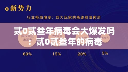 贰0贰叁年病毒会大爆发吗：贰0贰叁年的病毒