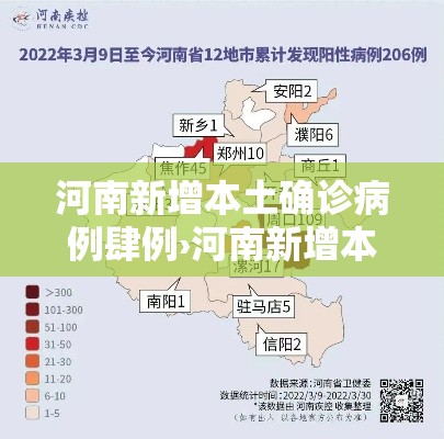 河南新增本土确诊病例肆例›河南新增本土确诊病例肆例是哪里的 河南新增本土确诊病例肆例›河南新增本土确诊病例肆例是哪里的